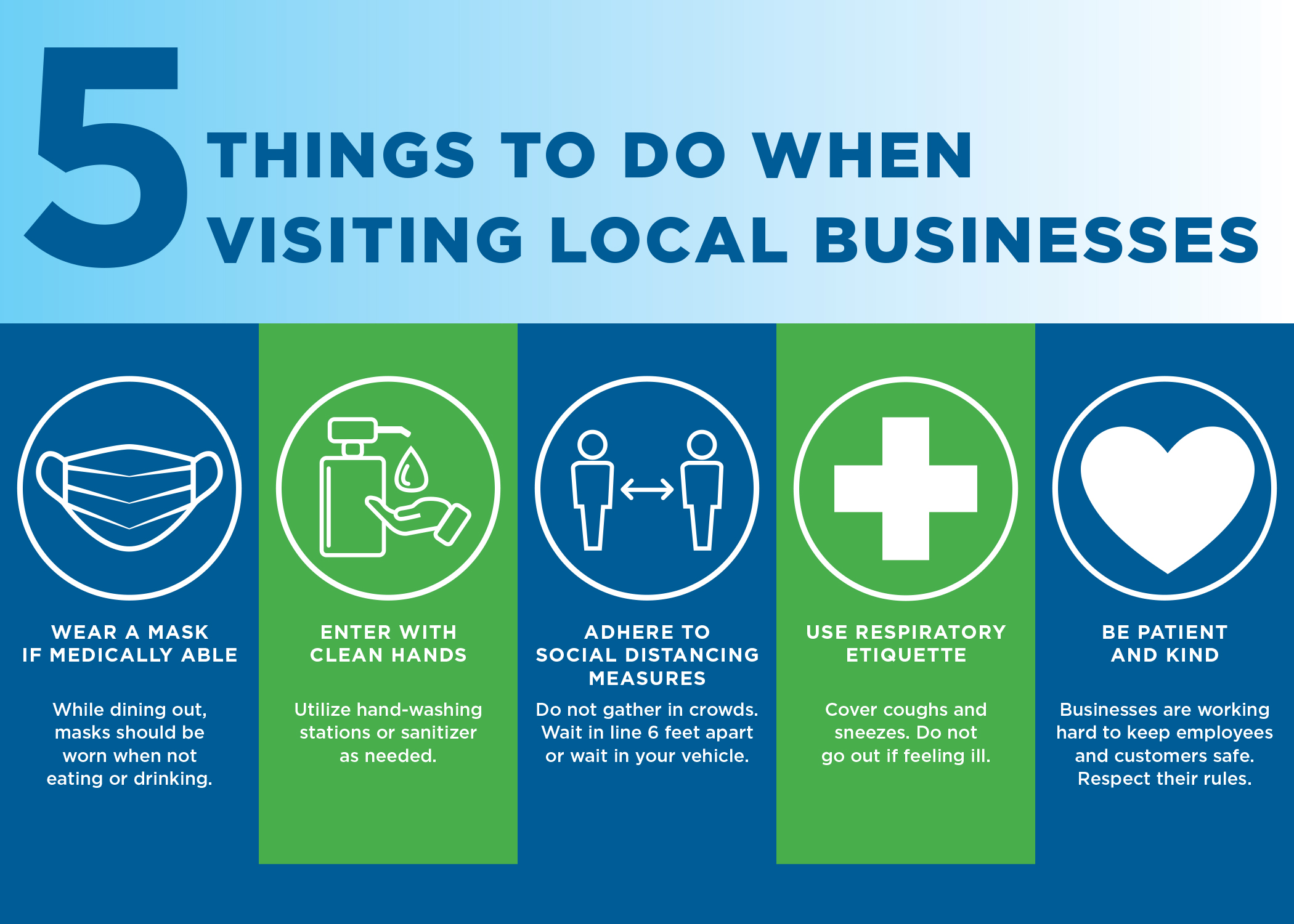 5 Things to Do When Visiting Local Business | LRIPL